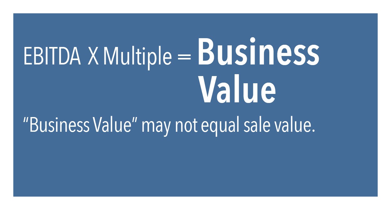 IBD Summer Analyst Technical Interviews - Introduction